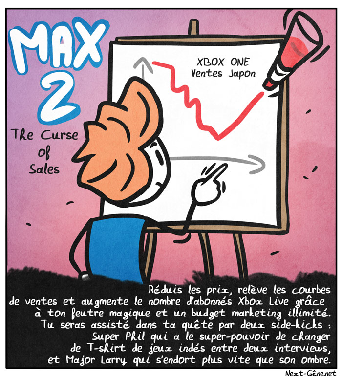 Max 2: The Curse of Sales